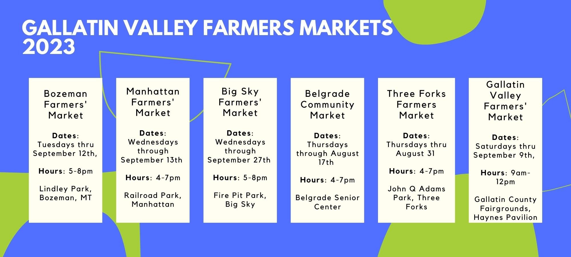 Farmers Markets (2000 × 900 px)